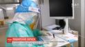Коронавірус стрімко шириться Європою, а у Китаї епідемія пішла на спад