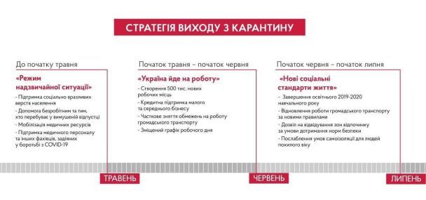  / © Урядовий портал