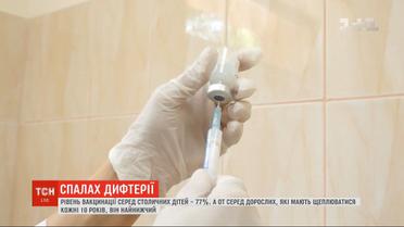 Мальчик, который заболел дифтерией в Киеве, был невакцинирован из-за отказа родителей