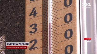 Внимание, аномальная жара, кое-где до +37 – в Киеве ввели тепловой режим