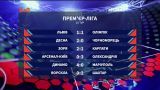 Чемпионат Украины: итоги 15 тура и анонс следующих матчей