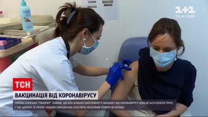 Новини світу: для більшої ефективності вакцини від коронавірусу щепитися доведеться тричі на рік