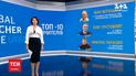 Конкурс учителей-новаторов: стали известны финалисты национальной учительской премии