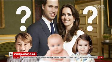 Яких давніх традицій щодо вагітності та пологів притримуються в королівські родині