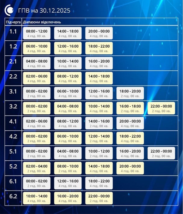 Графіки відключення світла у Сумській області.