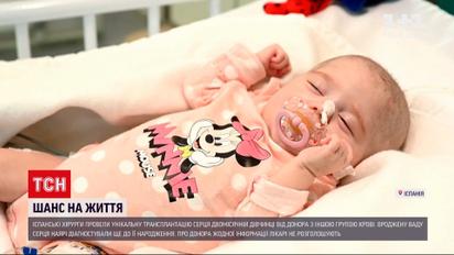 Новини світу: іспанські хірурги провели унікальну трансплантацію серця двомісячній дівчинці