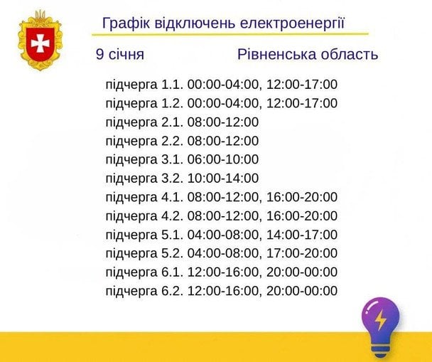 Графік відключення світла на Рівненщині 9 січня
