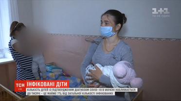 Правда ли, что в Украине дети болеют коронавирусом чаще, чем в других странах мира