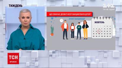 Вакцинация подростков от COVID-19 – зачем, чем и существуют ли противопоказания | Новости Украины