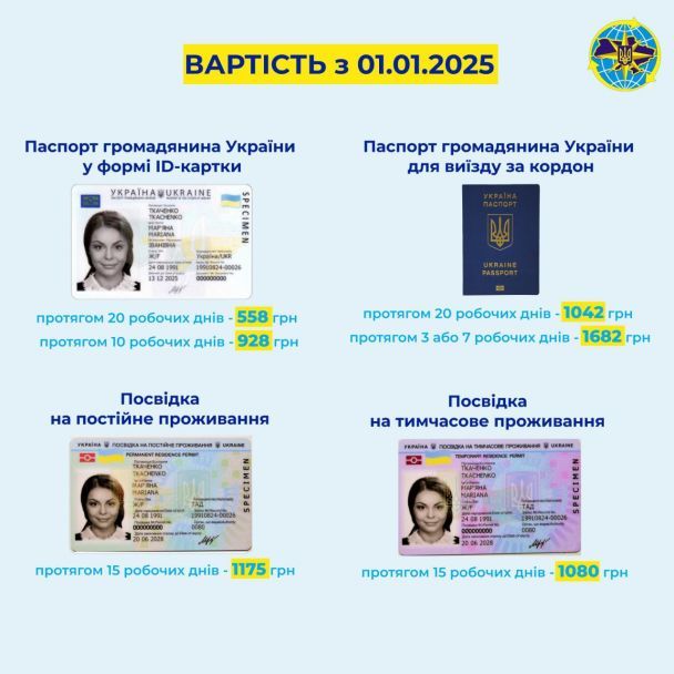 Здорожчання паспортів / © 