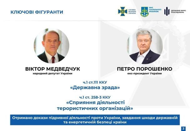  / © СБУ