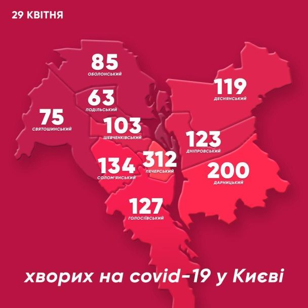  / © Виталий Кличко/Тelegram