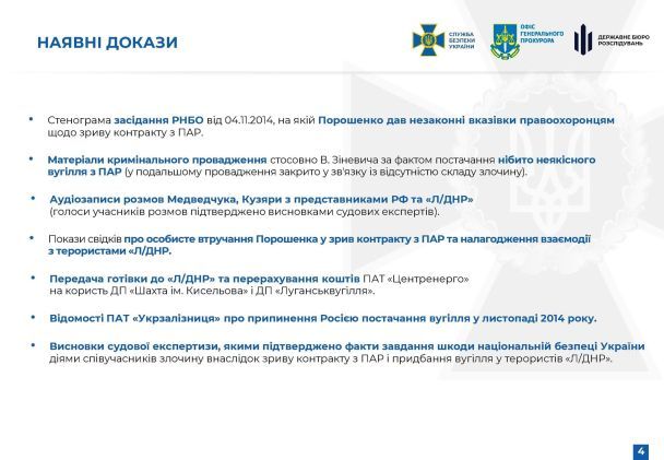  / © СБУ