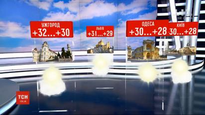 В Україну повертається спека: температура підвищиться до +37