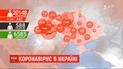 За сутки в Украине зафиксировано 442 новых случая коронавируса