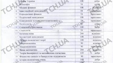 документи для ватажків бойовиків_3 / © фото: Андрій Цаплієнко