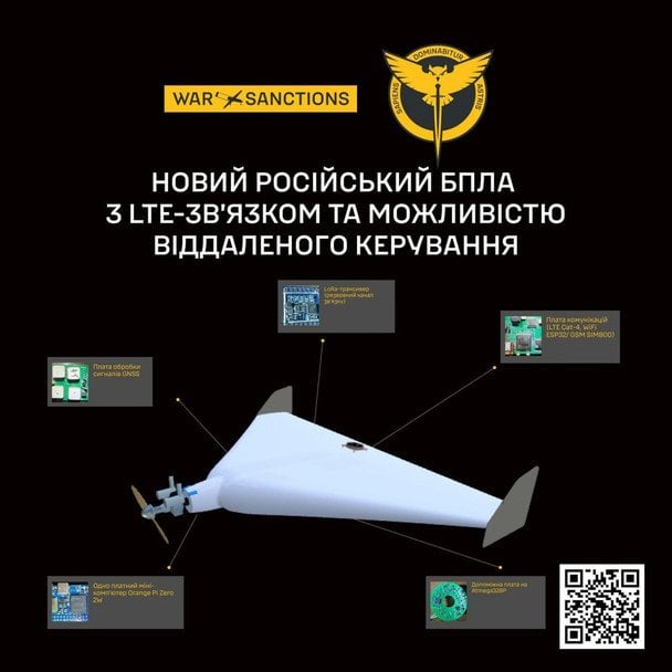 3D-модель нового БпЛА армыъ РФ