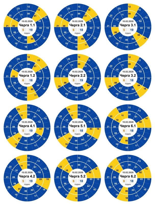 Графік відключення світла в Кіровоградській області