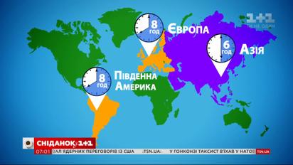 Вчені заявили, що тривалість сну залежить від віку, статі та місця проживання