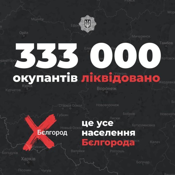 Втрати РФ на фронті в Україні / © МВС України у Telegram