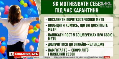 Как мотивировать себя во время карантина: разговор с диетологом и фитнес-тренером