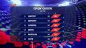 Чемпионат Украины: итоги 16 тура и анонс следующих матчей