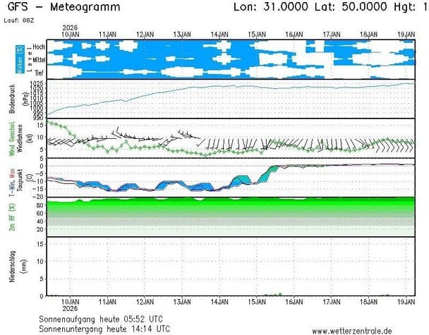  / © Наталія Діденко / Facebook