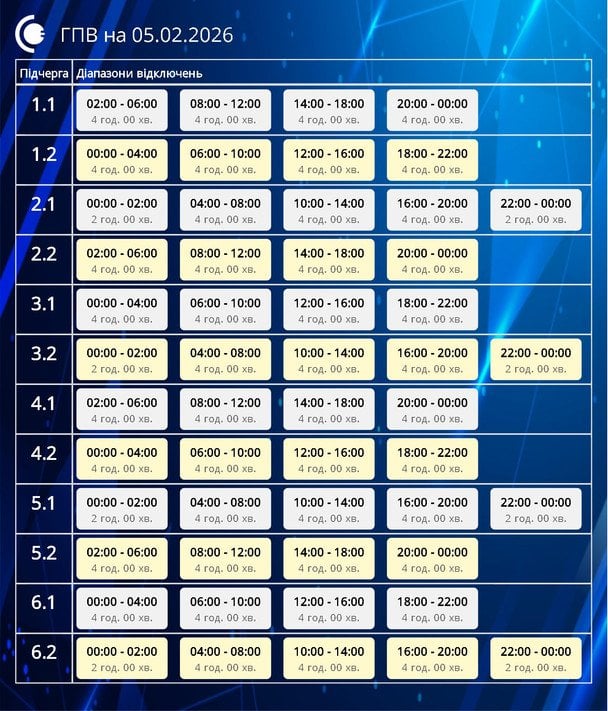 График отключения света на Сумщине 5 февраля