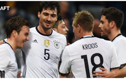 Збірна Німеччини: представляємо учасника Євро-2016