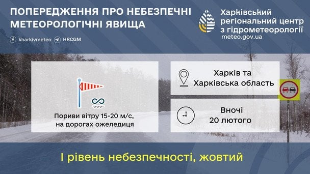 Попередження про небезпечну погоду на Харківщині 20 лютого