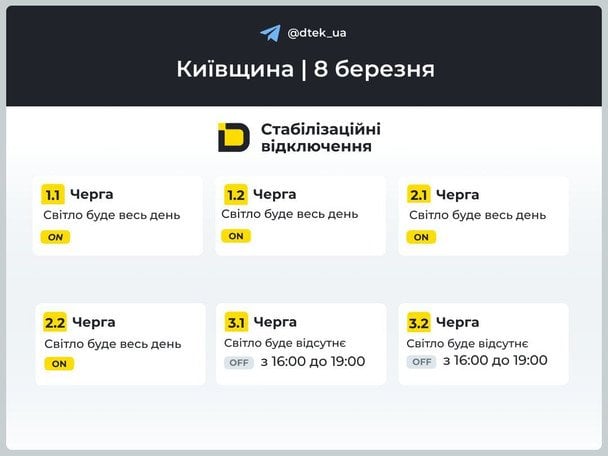 Графік відключення світла на Київщині 8 березня / © ДТЕК