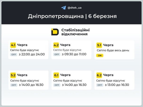 Графік відключення світла на Дніпропетровщині 6 березня / © ДТЕК