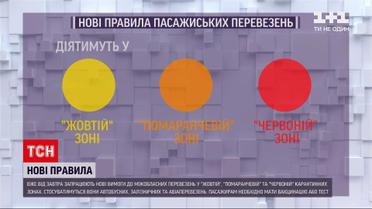 Новини України: від завтра запрацюють нові правила пасажирських перевезень