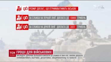Порошенко сообщил об изменениях выплат воинам за службу в зоне АТО