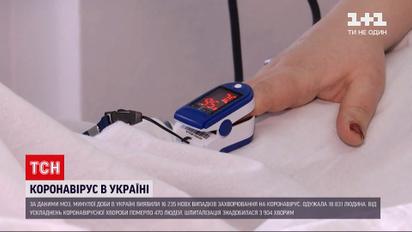 Коронавирус в Украине: за сутки выздоровело больше людей, чем заболело