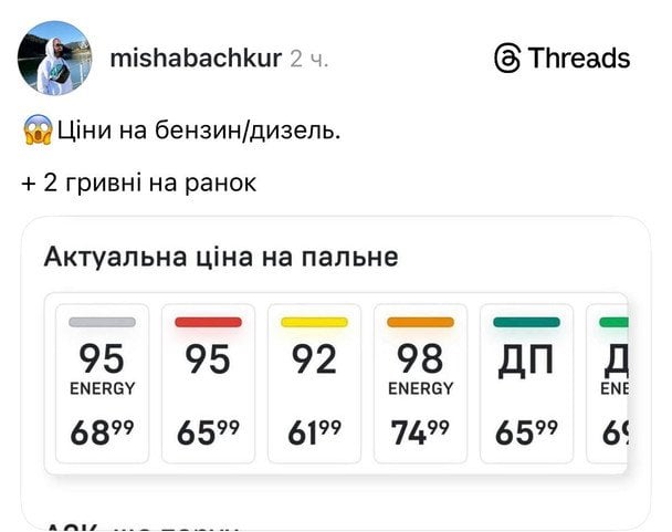 Ціни на пальне  / © Фото з відкритих джерел