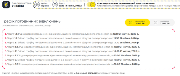Фото: alerts.energy