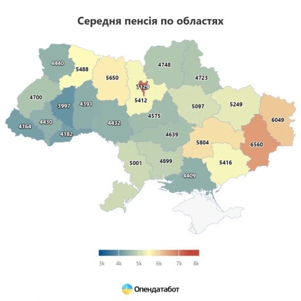Статистика розміру пенсій по регіонах / © opendatabot.com
