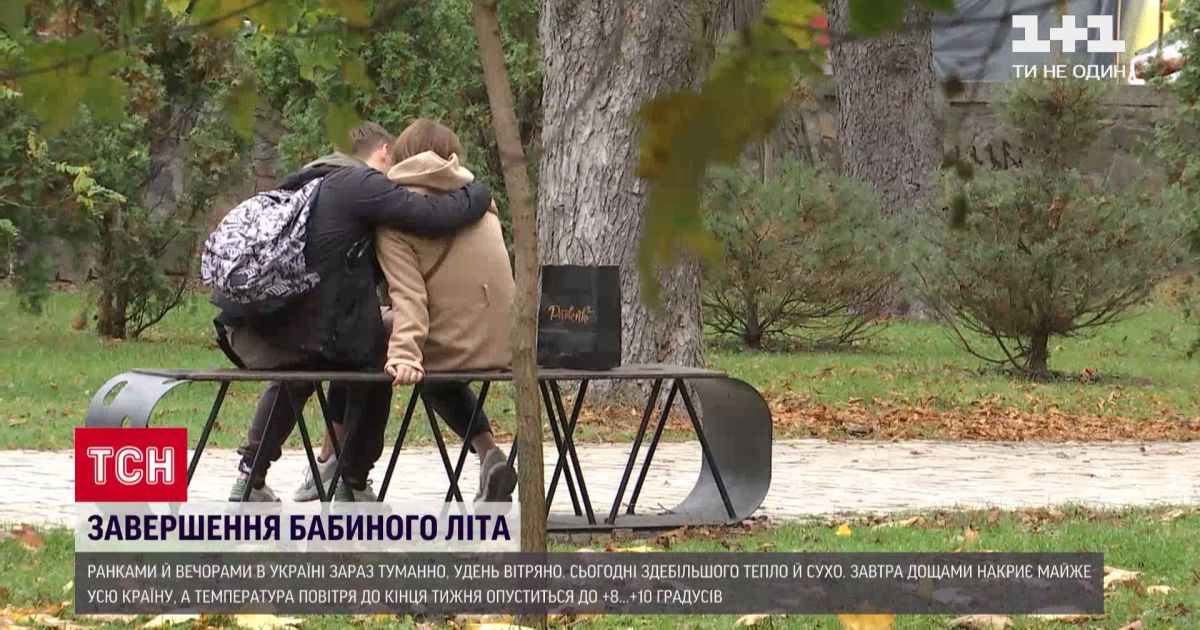 Прогноз погоди: вже завтра Україну накриють опади