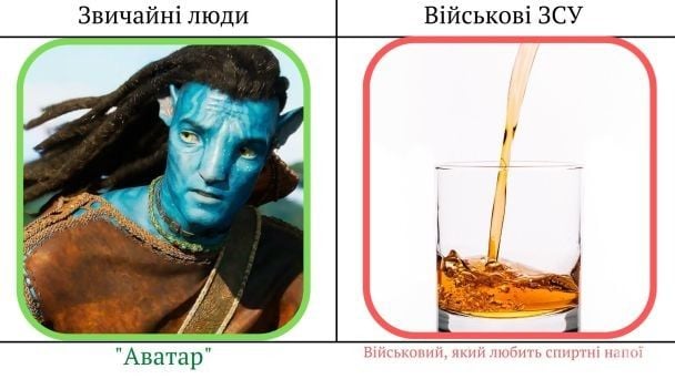 Військовий сленг ЗСУ / © ТСН.ua