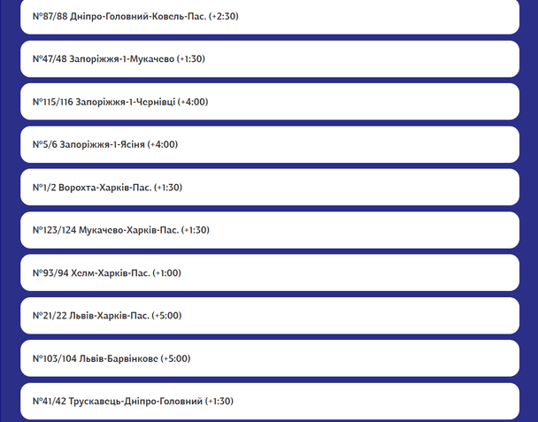 Затримка потягів 6 грудня. 