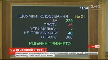 Рада ухвалила закон, який регулює процес переходу парафій до ПЦУ