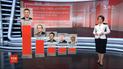 "Слуга народу" лишається безумовним лідером соцопитування - "Рейтинг"