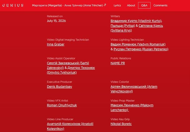 Пісня Анни Трінчер «Маргарита» — склад команди / © genius.com
