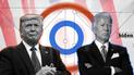Вибори 46-го президента США: то хто виграв, Трамп чи Байден?