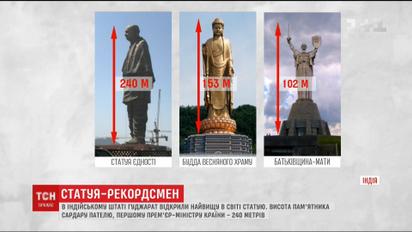 В Индийском штате Гуджарат открыли самую высокую в мире статую