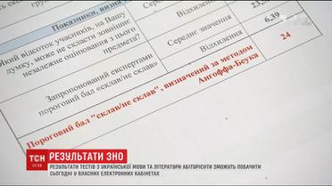 Абітурієнти вже можуть побачити власні результати тестів ЗНО з української мови та літератури