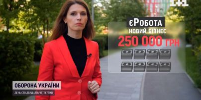 Гроші на започаткування бізнесу даватимуть просто так: нові програми для підприємців