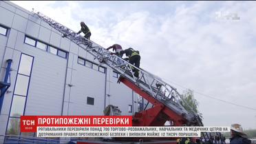 Пожежники провели перевірку столичного торгово-розважального центру