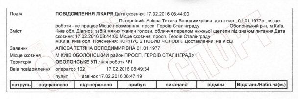 Зняття побоїв / © Проспорт